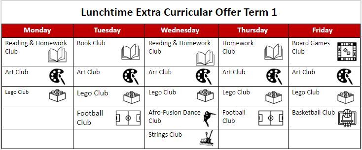 Lunchtime extra curricular offer term 1