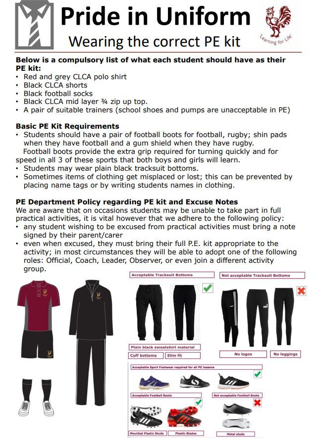 CLCA PE KIT